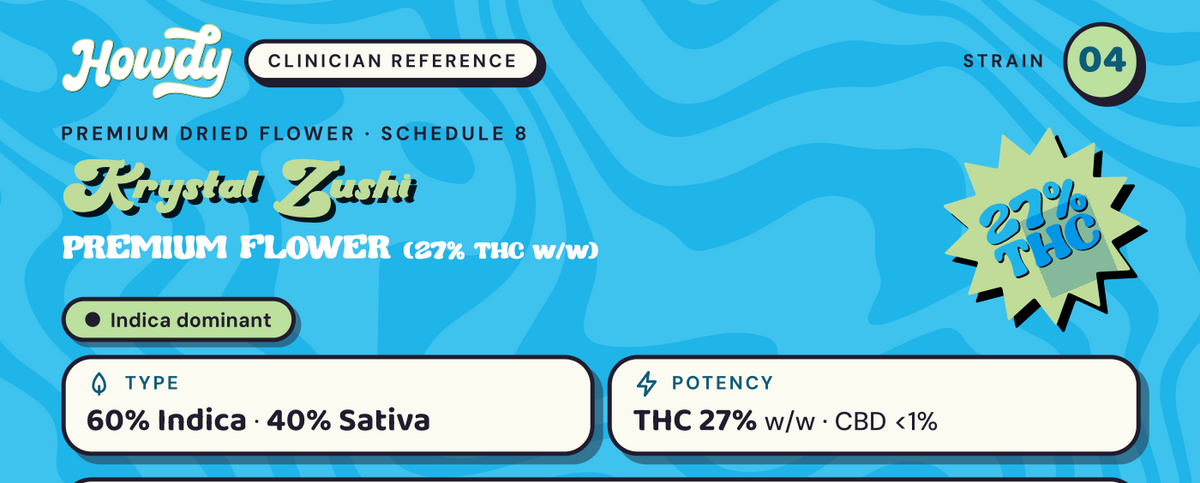 Howdy Krystal Zushi 27% THC Indica 15g Jar