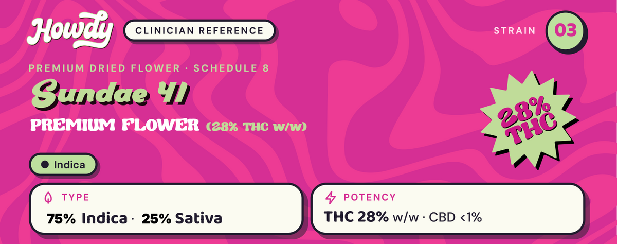 Howdy Sundae 41 28% THC Indica 15g Jar